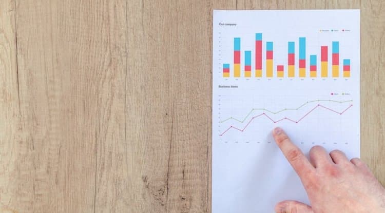 Understanding the different types of data analysis