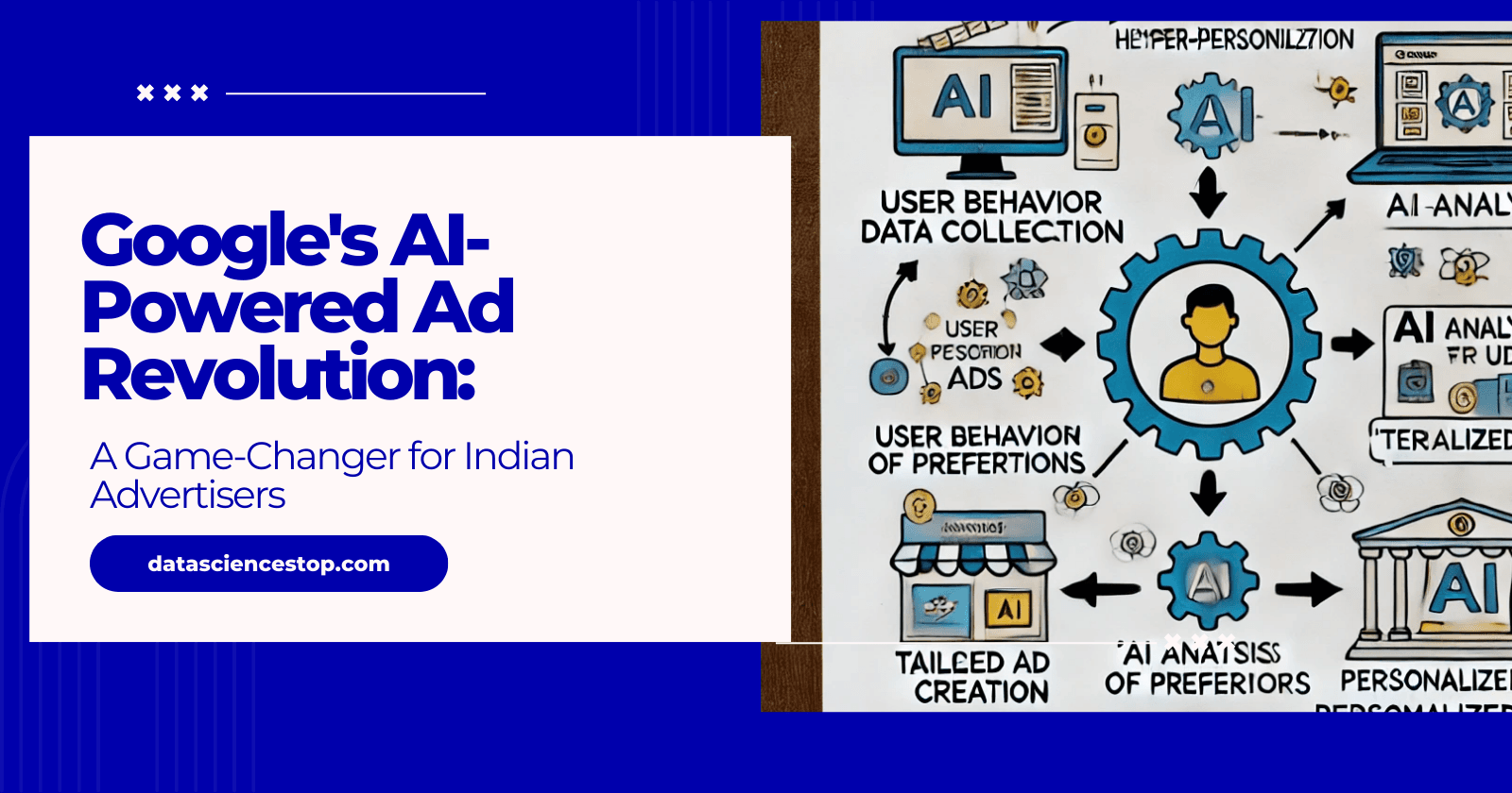 Google's AI-Powered Ad Revolution: A Game-Changer for Indian Advertisers