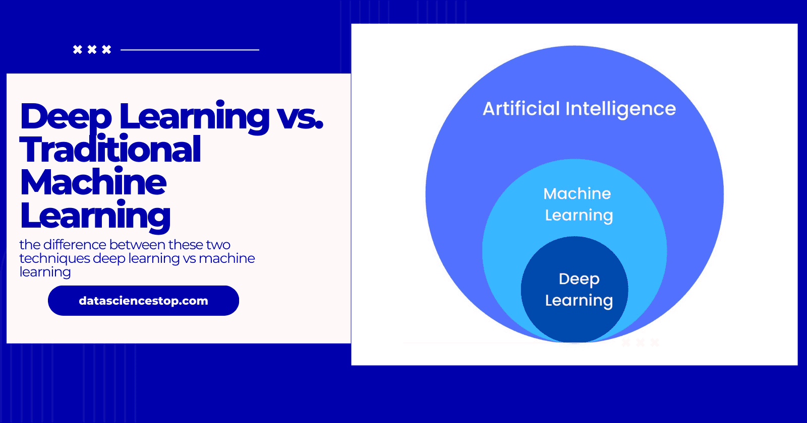 Deep Learning vs. Traditional Machine Learning