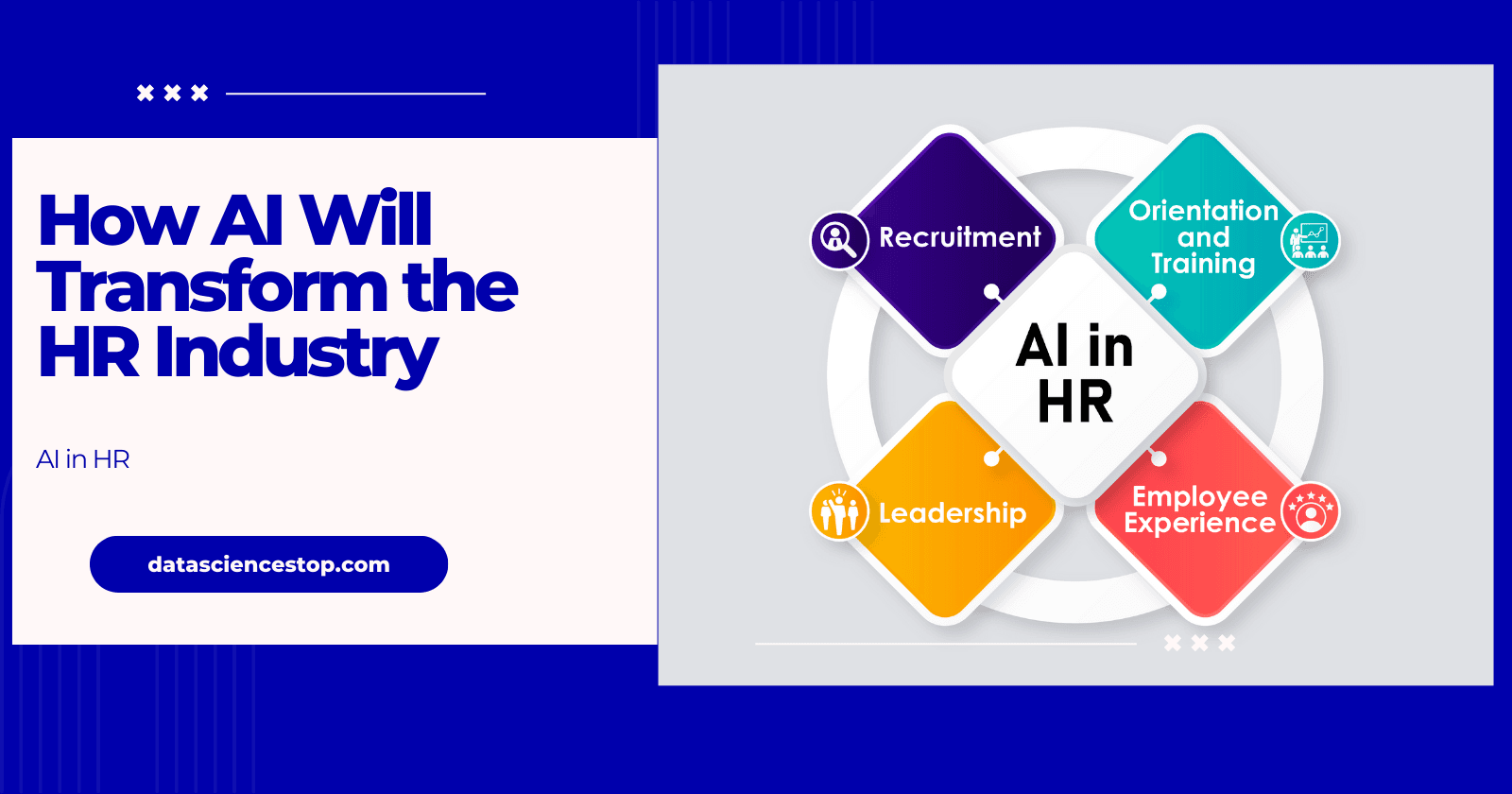 How AI Will Transform the HR Industry